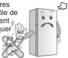 res ble de ent uer NO