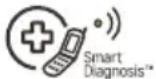 LG GLC502HQCN - Using Smart Diagnosis™ - 1