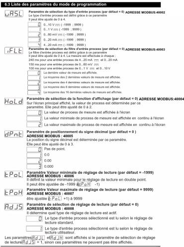 Emko ESM3700N - SEMKO ESM 3700-N taille DIN 77 x 35 indicateur de process numérique - 7
