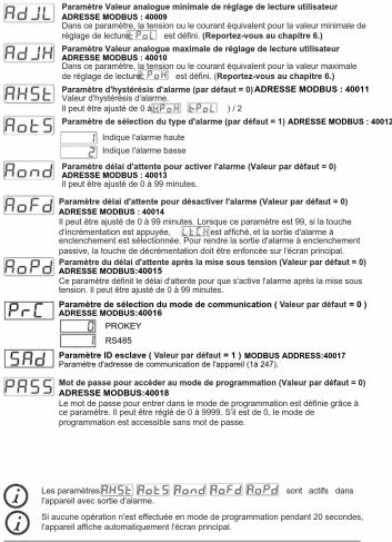 Emko ESM3700N - SEMKO ESM 3700-N taille DIN 77 x 35 indicateur de process numérique - 10