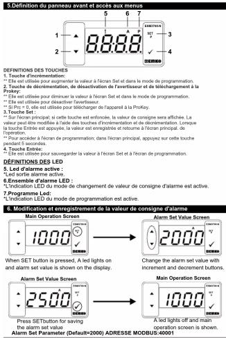 Emko ESM3700N - SEMKO ESM 3700-N taille DIN 77 x 35 indicateur de process numérique - 8