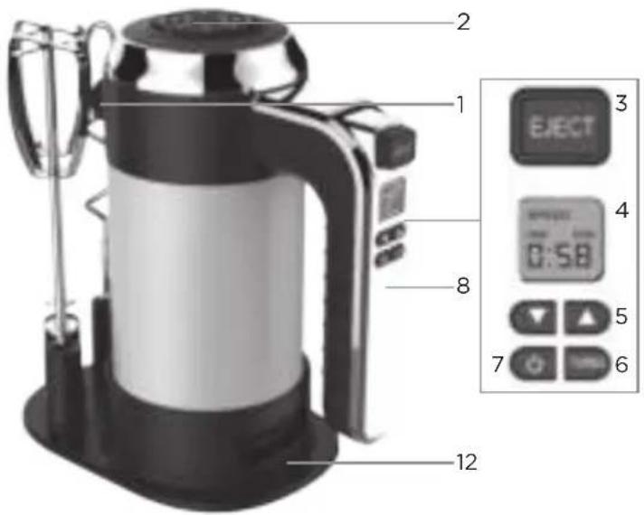 WESTINGHOUSE WKHM250BK - DESCRIPCIÓN DE LAS PARTES - 1