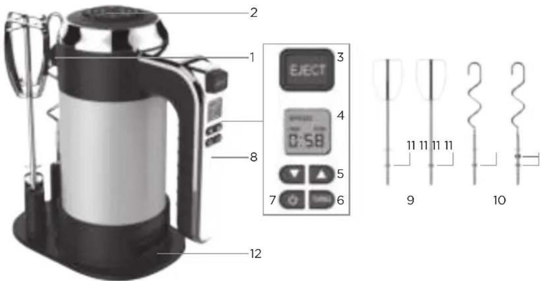 WESTINGHOUSE WKHM250BK - DESCRIÇÃO DAS PEÇAS - 1