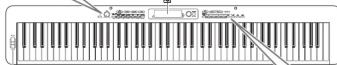 CASIO CDPS360 - Guide général - 2
