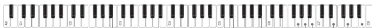 CASIO CDPS160 - Liste des fonctions du clavier - 1