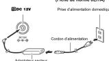 CASIO CDPS160 - Préparatifs - 1