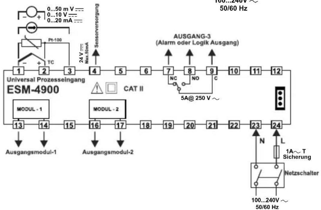 Emko ESM4400 - Elektrische Anschlüsse - 2