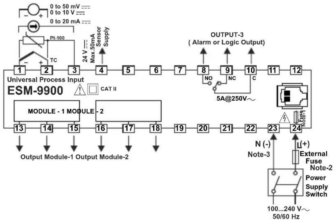 Emko ESM4400 - Electrical Wiring - 3