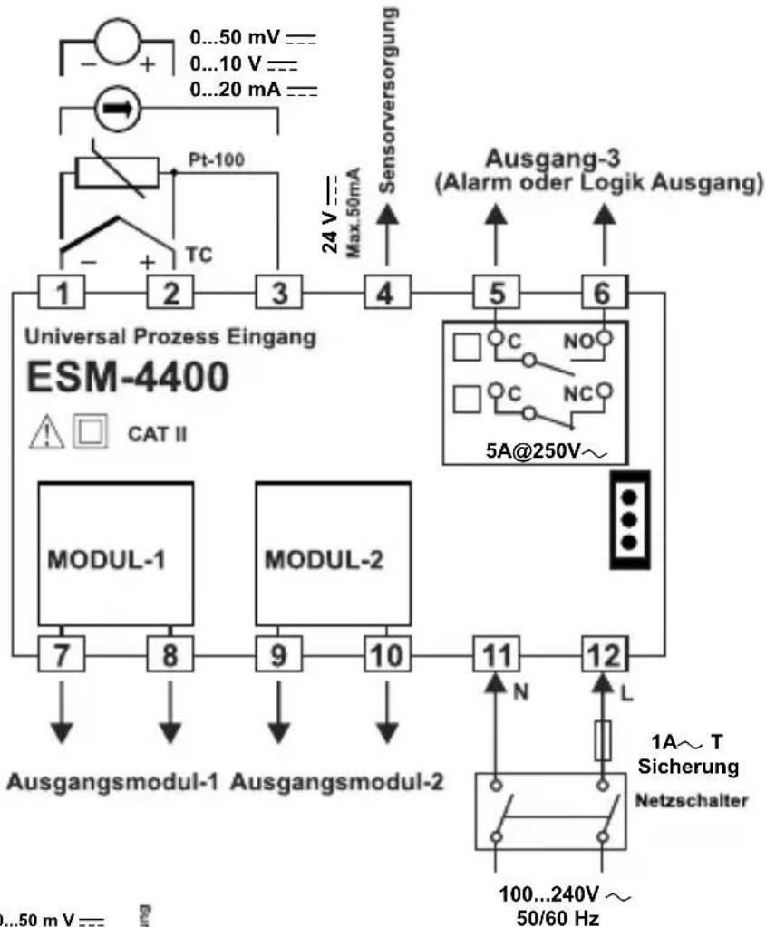 Emko ESM4400 - Elektrische Anschlüsse - 1