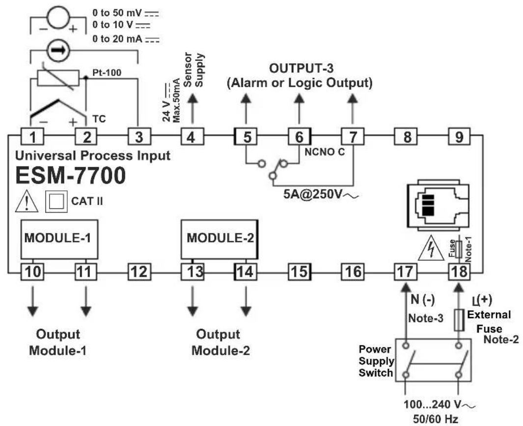 Emko ESM4400 - Electrical Wiring - 2