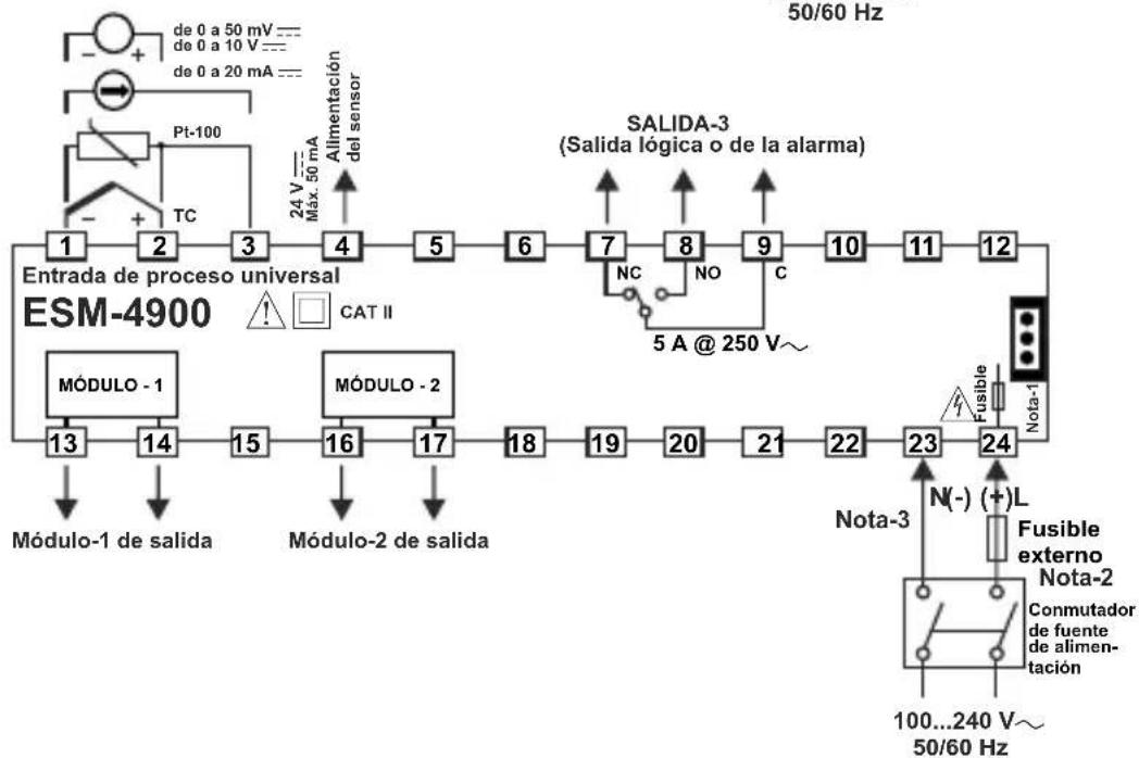Emko ESM4400 - Cableados electricos - 2