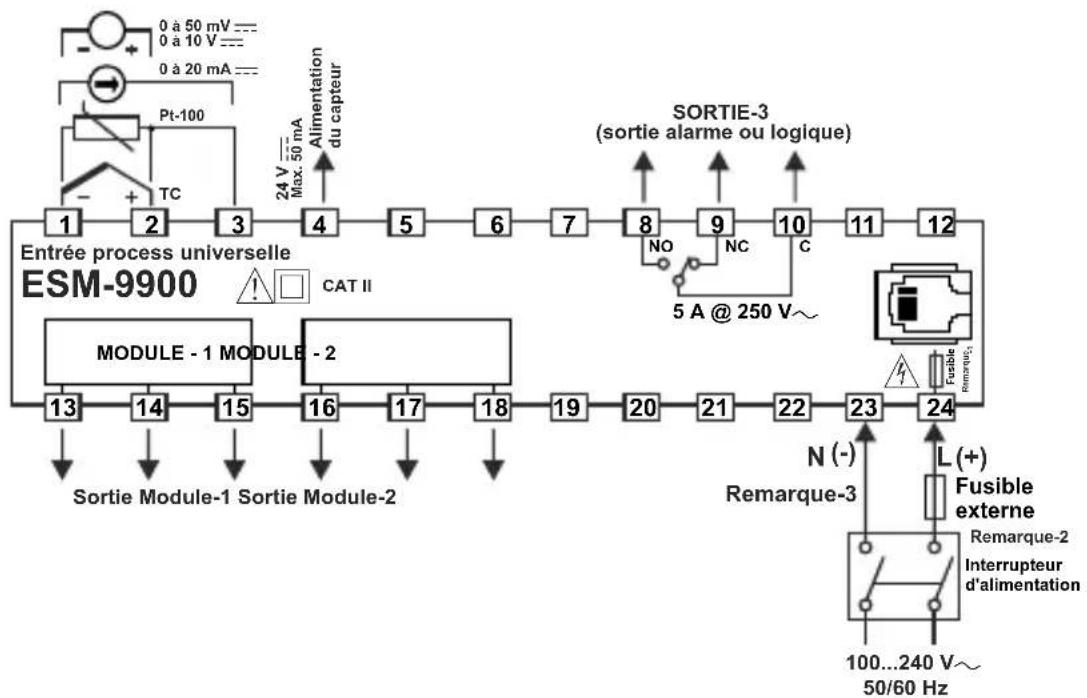 Emko ESM4400 - Câblages électriques - 4