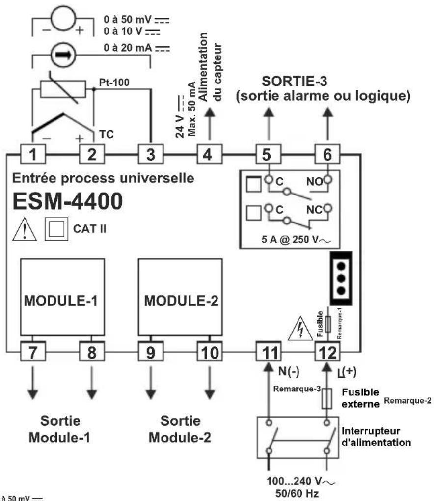 Emko ESM4400 - Câblages électriques - 1