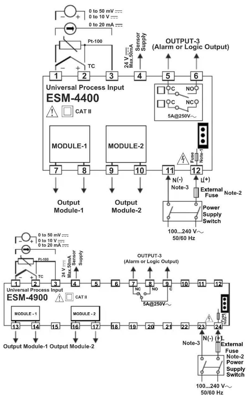 Emko ESM4400 - Electrical Wiring - 1