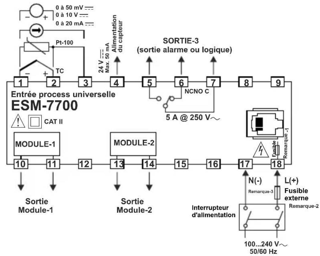 Emko ESM4400 - Câblages électriques - 3