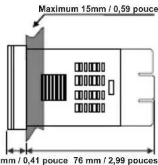 Emko ESM4400 - Câblages électriques - 8