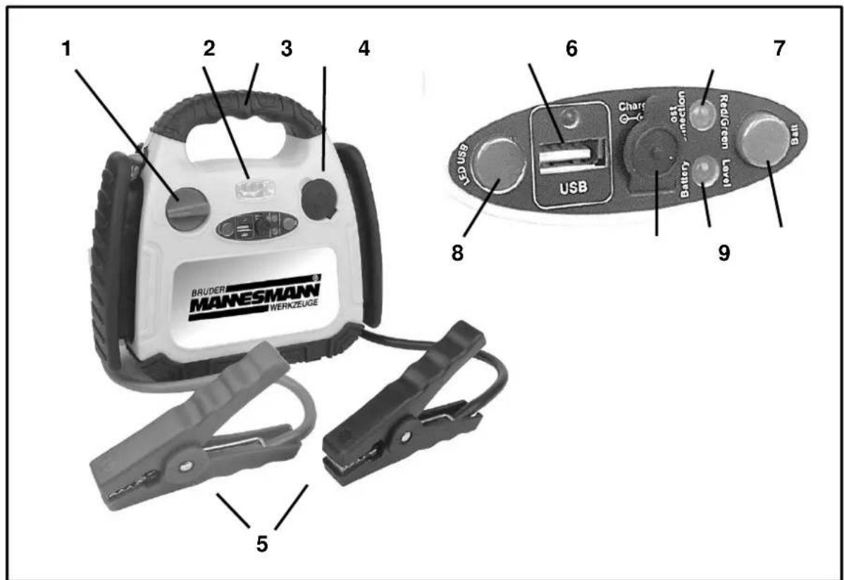 Brüder Mannesmann M01776 - 1