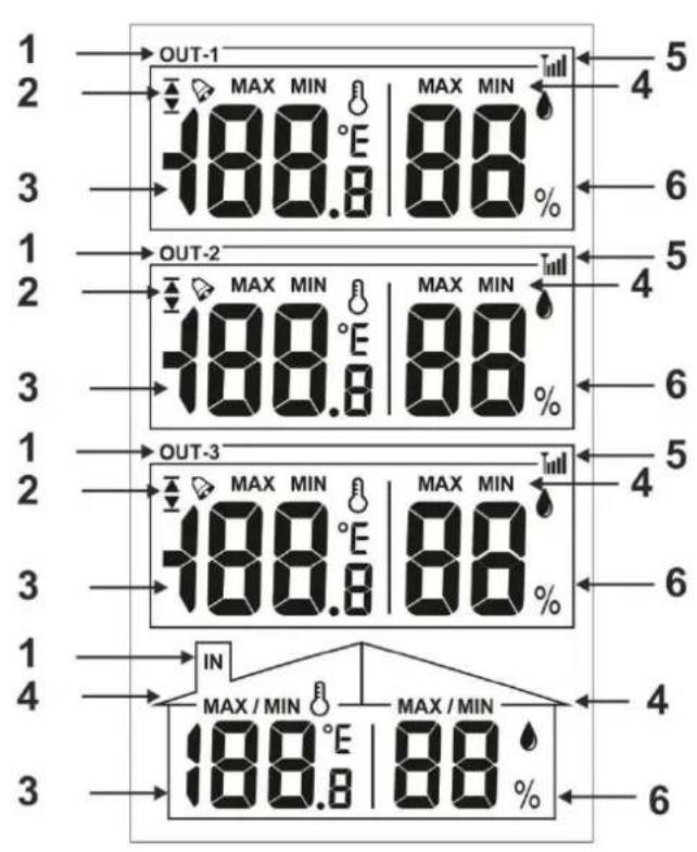 TECHNOLINE WS 7060 - 1