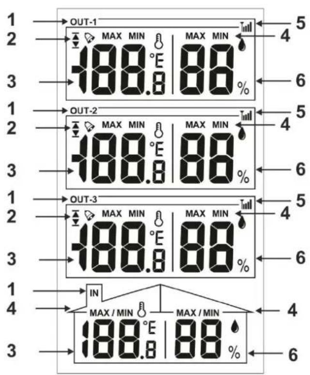TECHNOLINE WS 7060 - 1