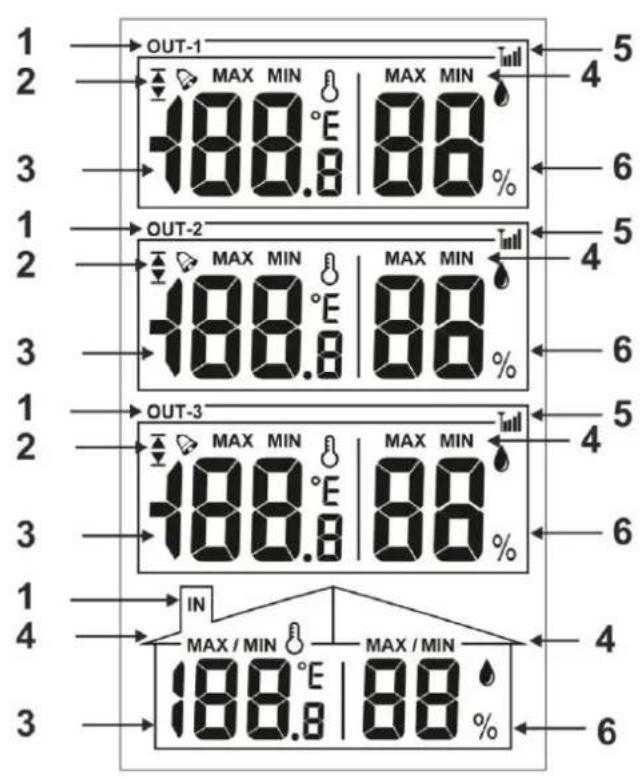TECHNOLINE WS 7060 - 1