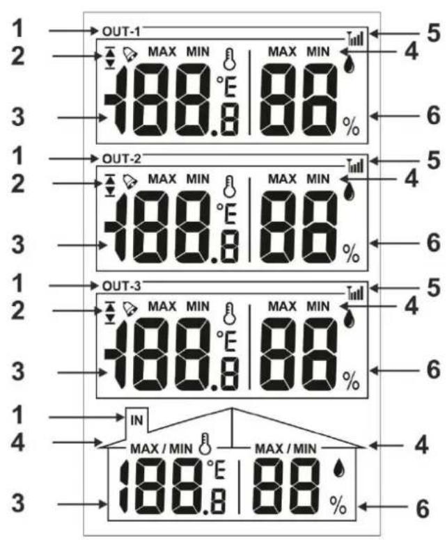 TECHNOLINE WS 7060 - 1