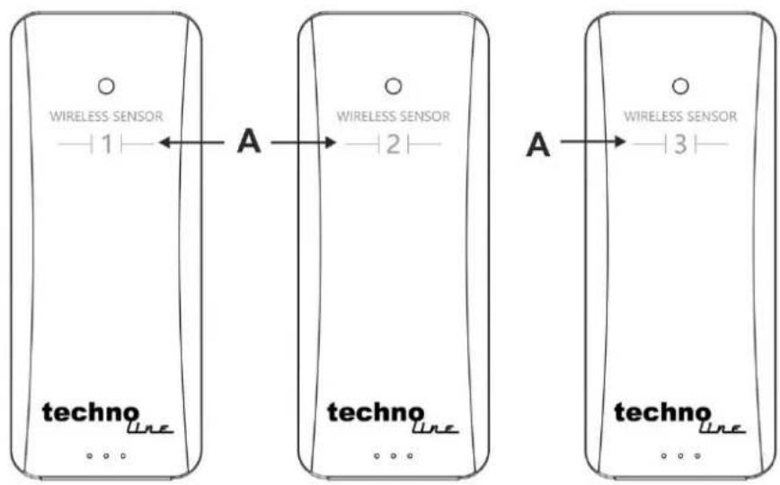 TECHNOLINE WS 7060 - Czujnik zewnętrzny - 1