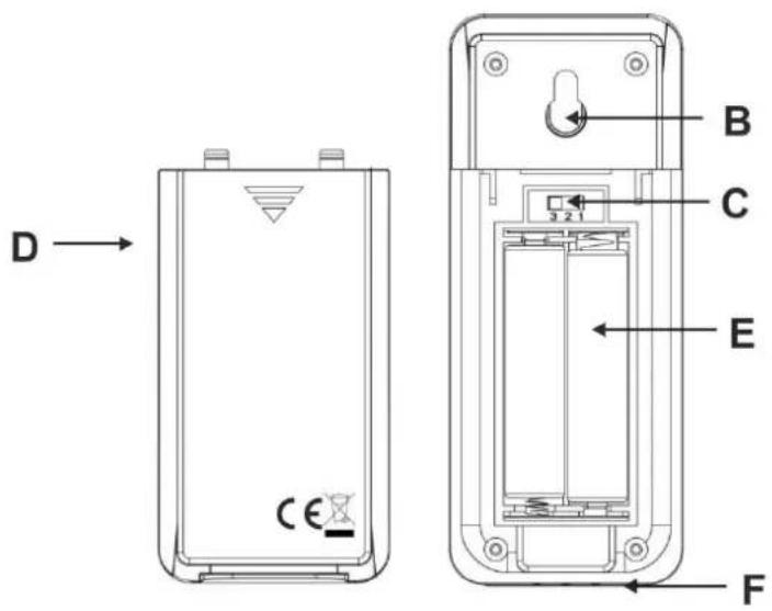 TECHNOLINE WS 7060 - Czujnik zewnętrzny - 2