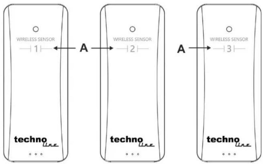 TECHNOLINE WS 7060 - Capteur extérieur - 1