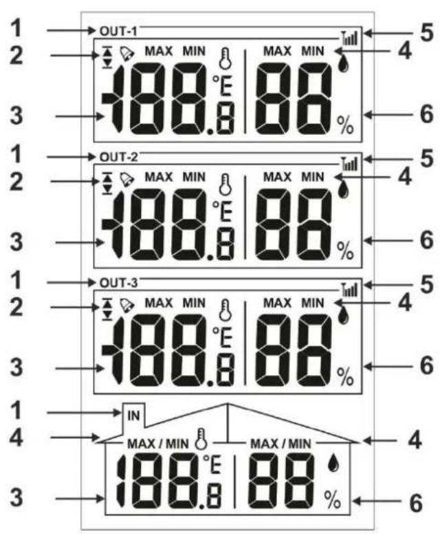 TECHNOLINE WS 7060 - 1