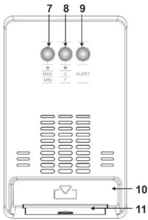 TECHNOLINE WS 7060 - Consideration of duty according to the law of electrical devices - 2