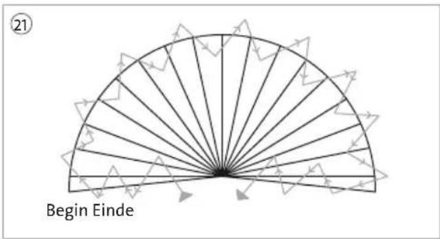 Kopp INFRAcontrol R 240 AP IP54 - Gaantest - 3