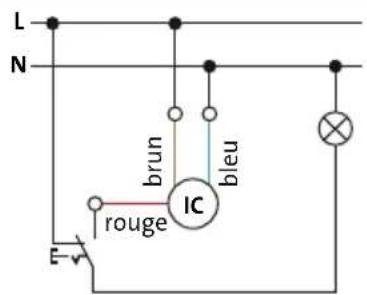 Kopp INFRAcontrol R 240 AP IP54 - Test de fonctionnement - 2