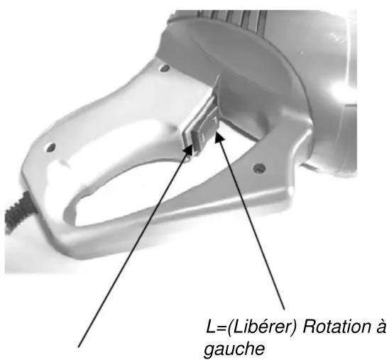 Brüder Mannesmann 853338 - Rotation à droite et à gauche - 1