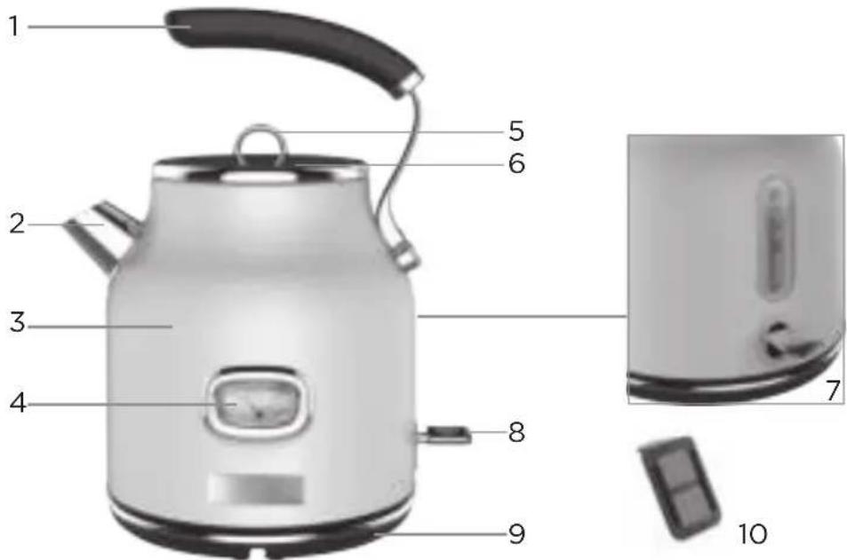 WESTINGHOUSE WKWKH14WH - APENAS PARA UTILIZAÇÃO DOMÉSTICA - 1