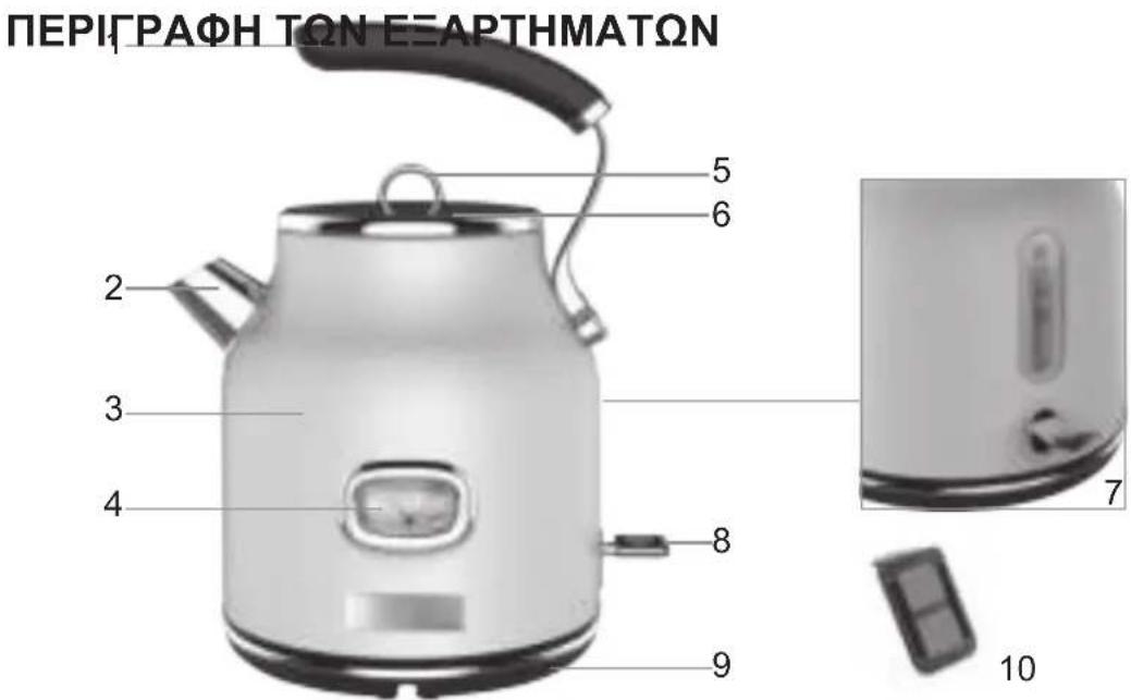 WESTINGHOUSE WKWKH14WH - ΓΙΑ ΟΙΚΙΑΚΗ ΧΡΗΣΗ ΚΑΙ ΜΟΝΟ - 1
