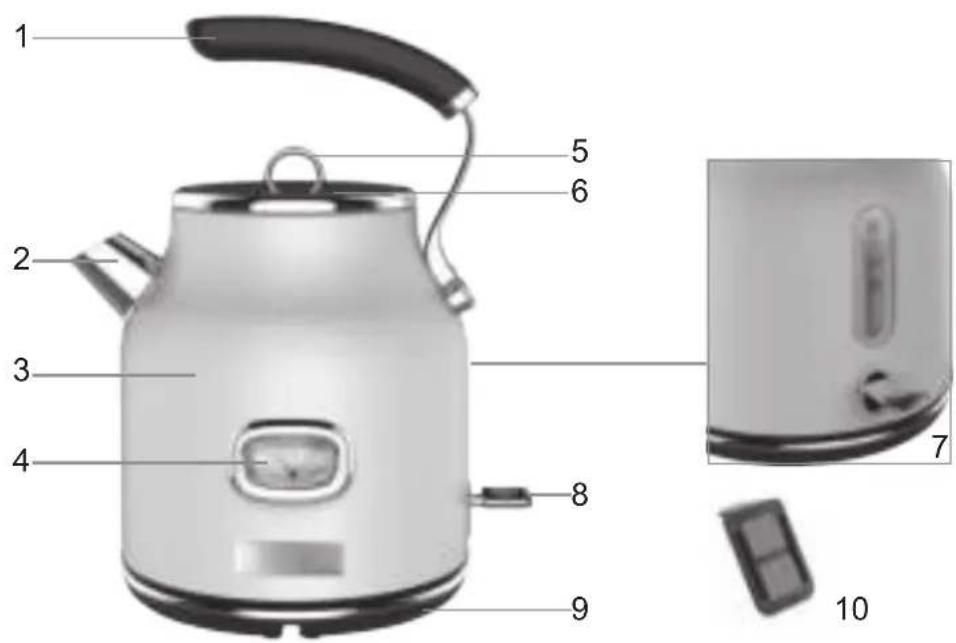 WESTINGHOUSE WKWKH14WH - LISTA ELEMENTÓW - 1