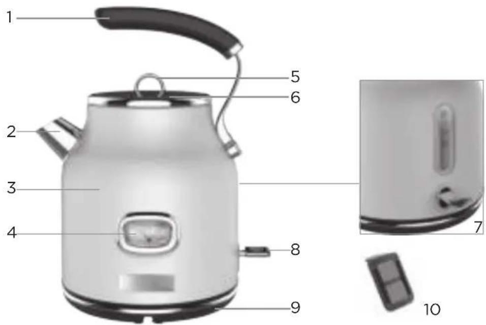 WESTINGHOUSE WKWKH14WH - Description des pièces - 1
