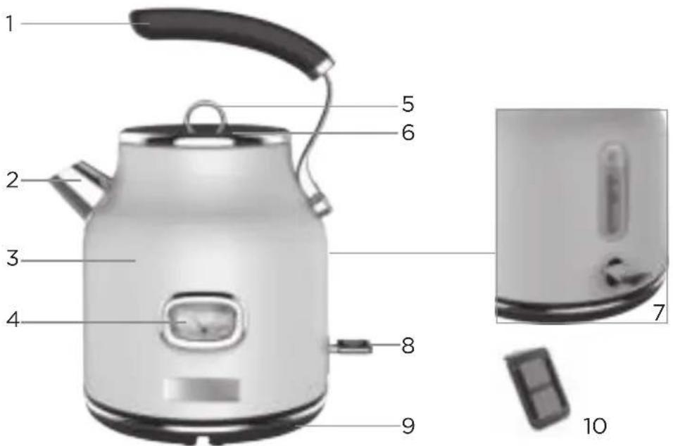WESTINGHOUSE WKWKH14WH - DESCRIZIONE DELLE PARTI - 1