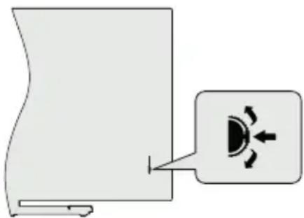 Finlux FLH2435ANDROID - TV-bediening - 1