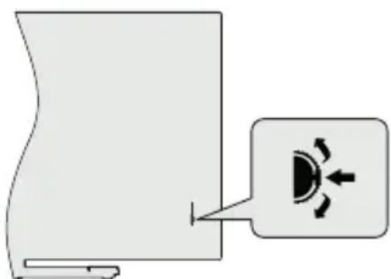 Finlux FLH2435ANDROID - TV Control &amp; Operation - 1