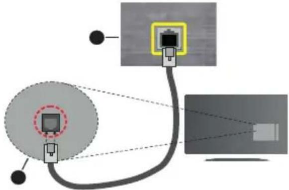 Finlux FLH2435ANDROID - Connexion avec fil - 2