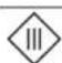 Zwilling Fresh & Save - Legenda dei simboli sull'apparecchio - 1