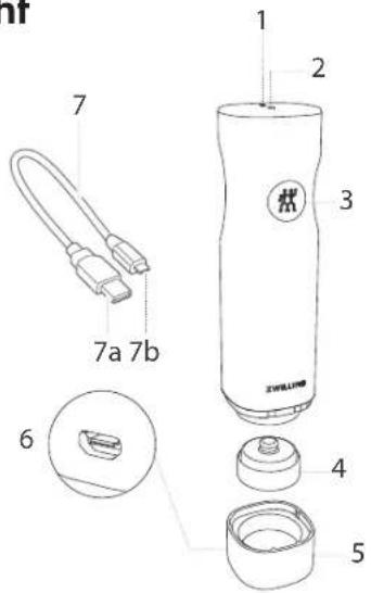 Zwilling Fresh & Save - Toelichting bij de symbolen op het apparaat - 6