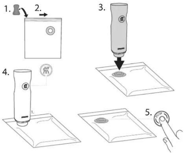 Zwilling Fresh & Save - Utilizzo - 5