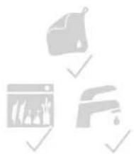 Zwilling Fresh & Save - Reinigen - 3