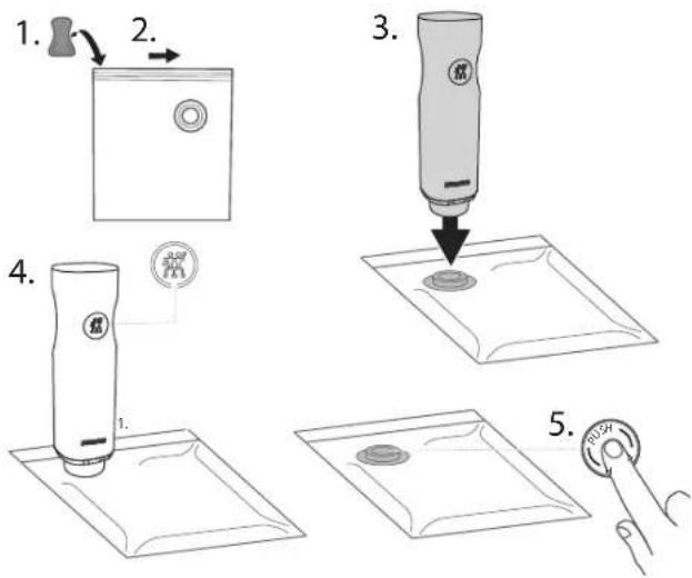 Zwilling Fresh & Save - i - 3