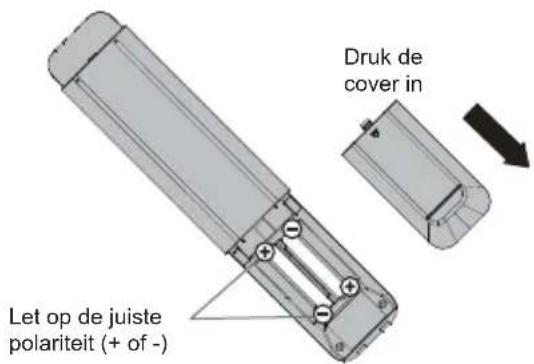 Druk de cover in Let op de juiste polariteit (+ of -)