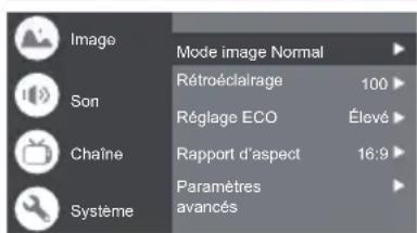 Image Son Chaîne Système Mode image Normal Rétroéclairage 100 Réglage ECO Élevé Rapport d'aspect 16:9 Paramètres avancés