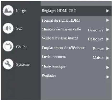 Image Son Chaîne Système Réglages HDMI CEC Format du signal HDMI Minuteur de mise en veille Veille téléviseur inactif Emplacement du téléviseur Environnement Mode boutique Réglages Désactivé Désactivé Bureau Maison