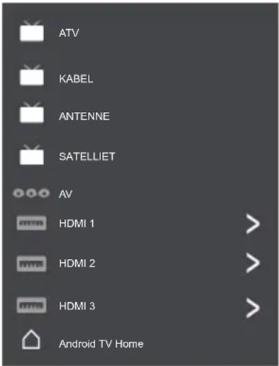 ATV KABEL ANTENNE SATELLIET AV HDMI 1 HDMI 2 HDMI 3 Android TV Home